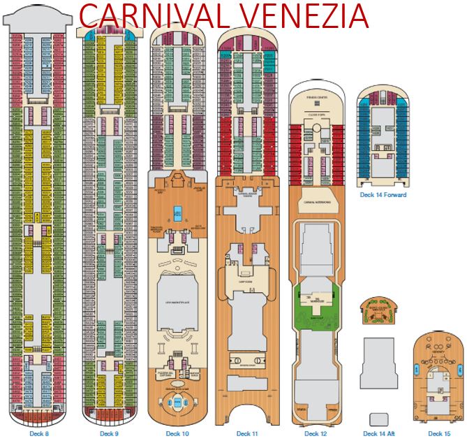 Carnival Venezia vs Carnival Panorama: Part II